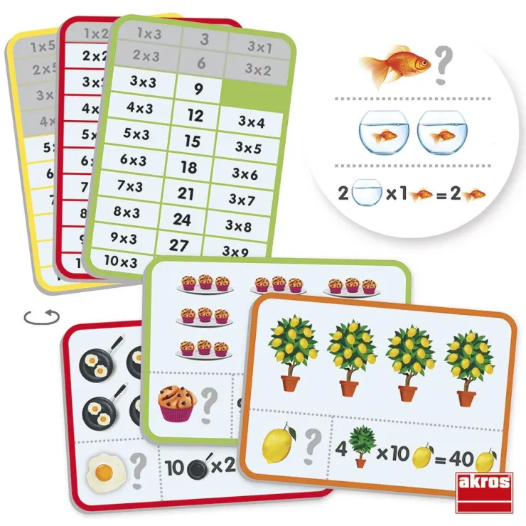 Aprende y comprende las tablas de multiplicar<Akros Online