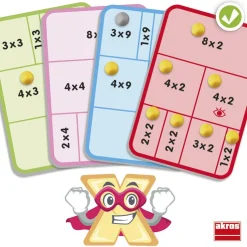 Aprende y comprende las tablas de multiplicar<Akros Online