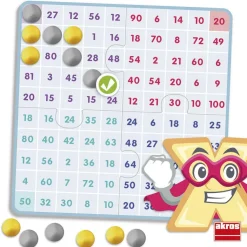 Aprende y comprende las tablas de multiplicar<Akros Online