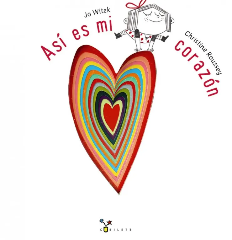 Así es mi corazón< New