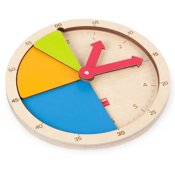 Construimos la hora<Akros Discount