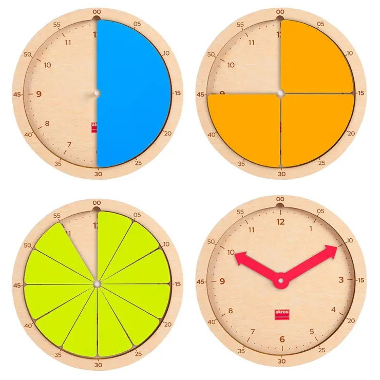 Construimos la hora<Akros Discount