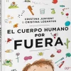 El cuerpo humano por fuera< Outlet