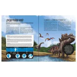 El mundo del Pterodáctilo< Online