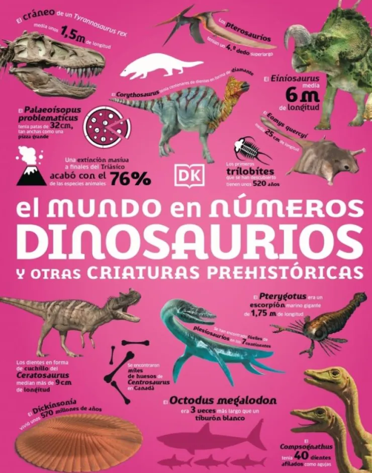 El mundo en números. Dinosaurios y otras criaturas prehistóricas< Hot