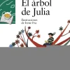 El árbol de Julia< Clearance