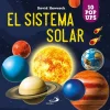 El Sistema Solar< Outlet