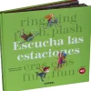 Escucha las estaciones< Online