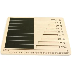 Fraction bars boards Tableros para las regletas<Andreu Toys