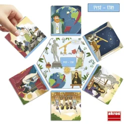 Juego de asociación Descubre la historia de la humanidad<Akros Clearance