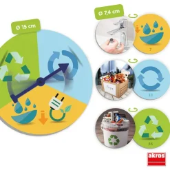 Juego de clasificación Las 3 R: reduce, reutiliza y recicla<Akros Best