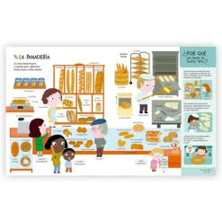 La cocina< Online