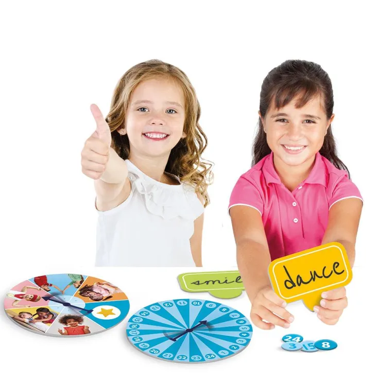 La ruleta de la autoestima<Akros