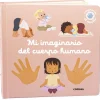 Mi imaginario del cuerpo humano< New