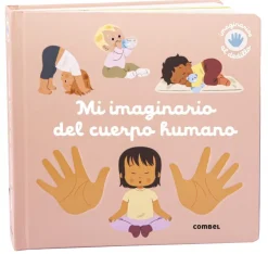 Mi imaginario del cuerpo humano< New