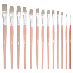 Pincel escolar plano serie 121 número 0<Milan Hot