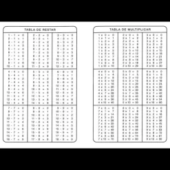 Tablas de multiplicar Salvatella< Clearance